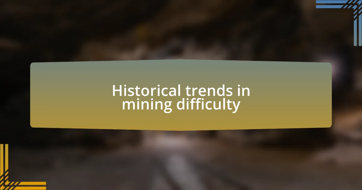 Historical trends in mining difficulty